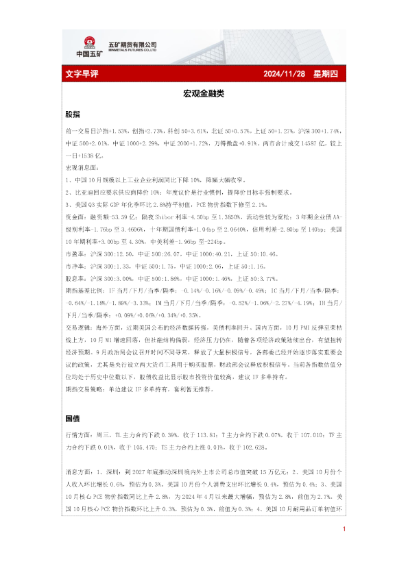 文字早评