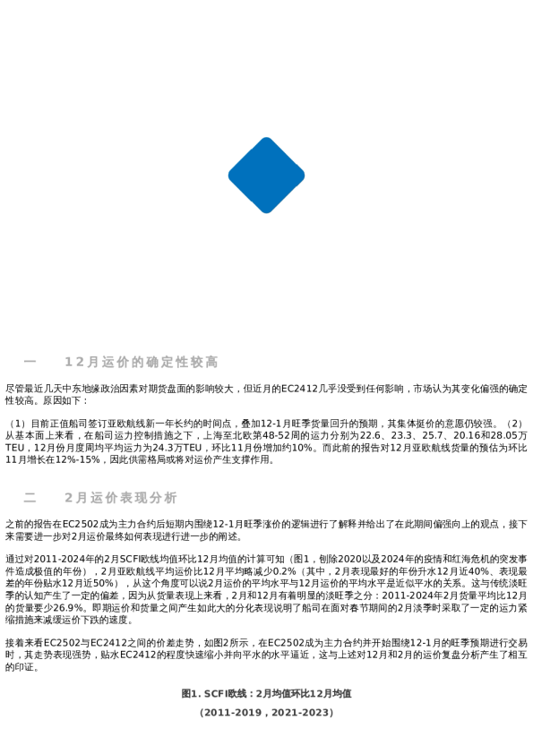 【市场聚焦】航运:EC2412与EC2502价差讨论
