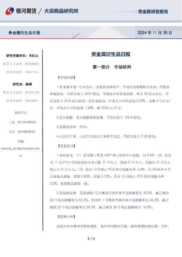 贵金属衍生品日报