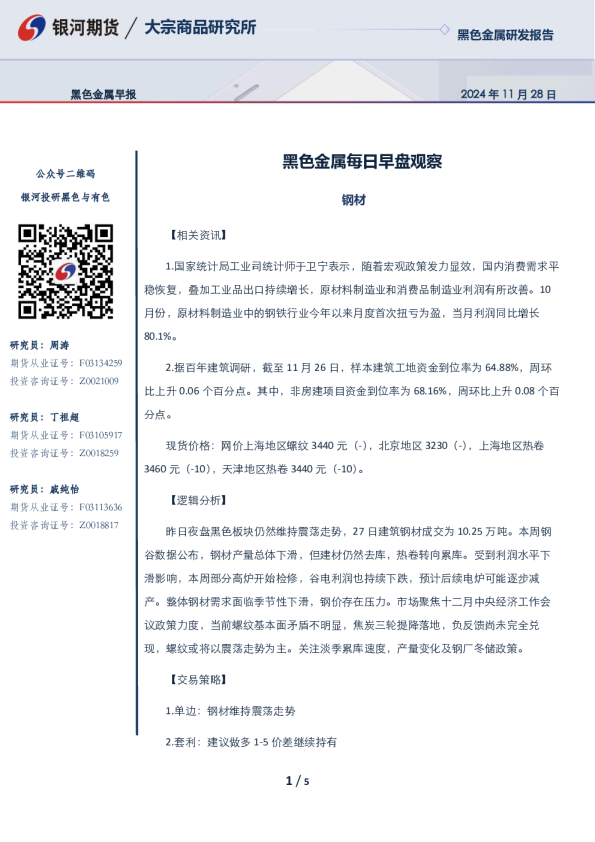黑色金属每日早盘观察