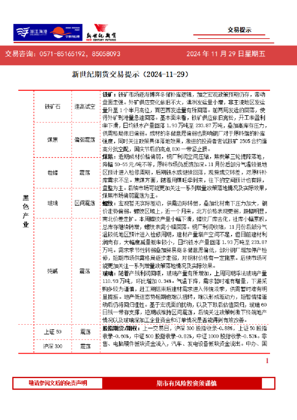 交易提示
