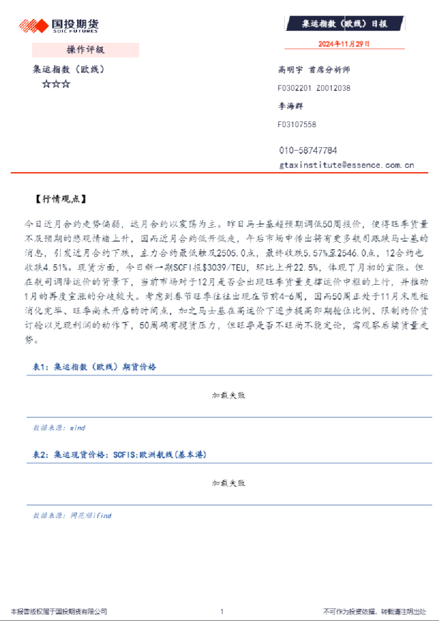 集运指数（欧线）日报