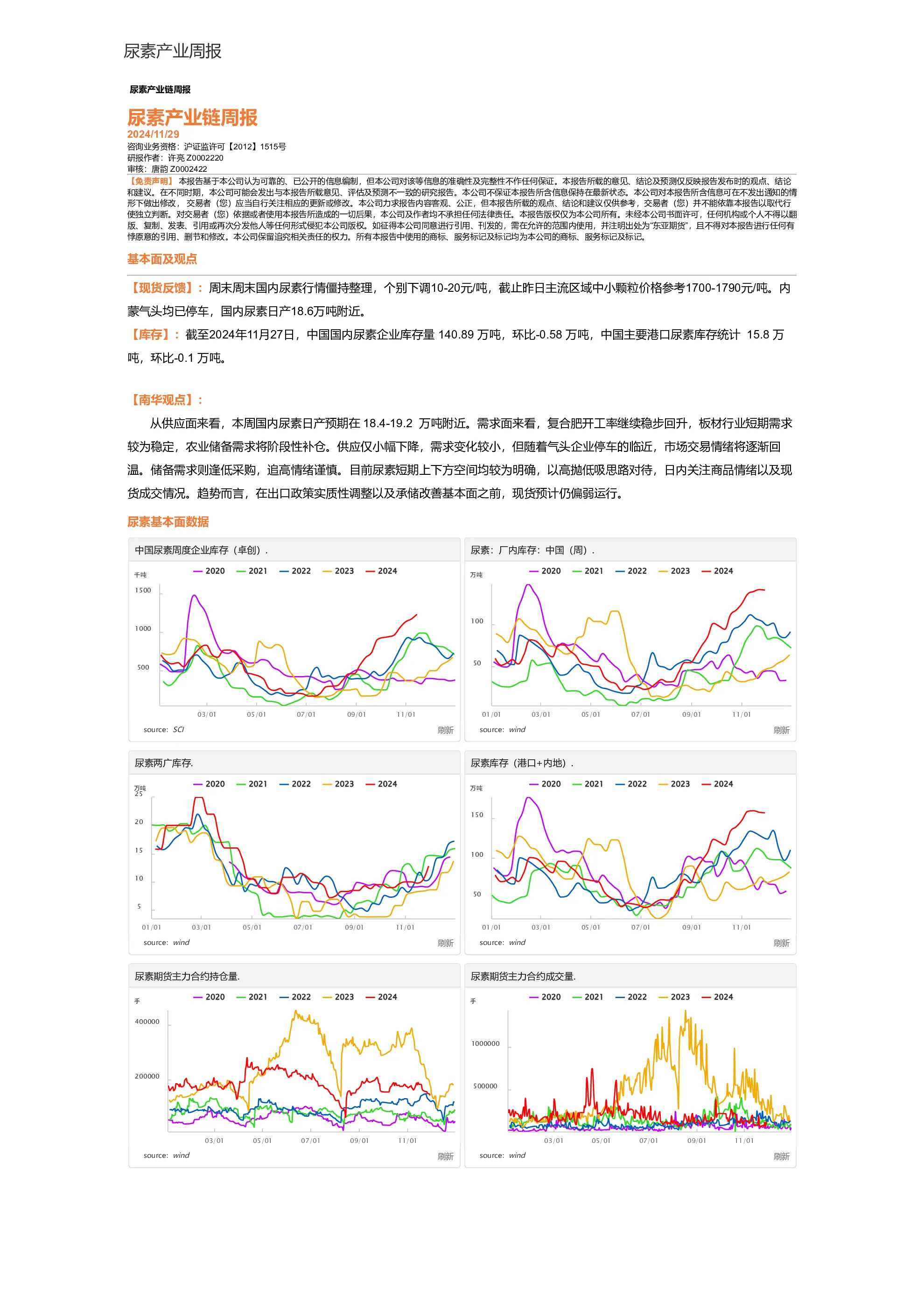 尿素产业链周报