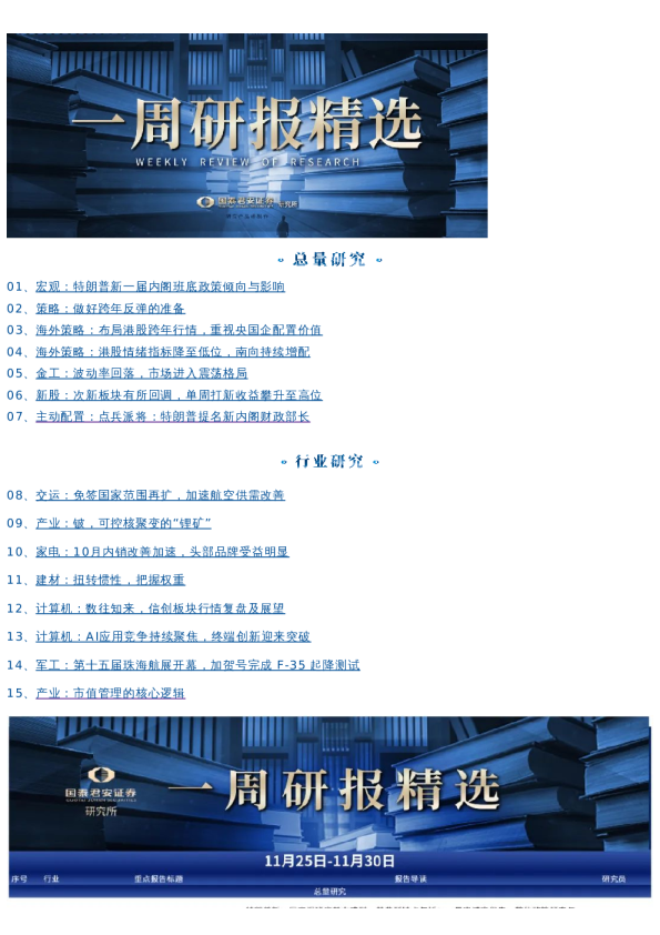 国君研究|一周研选 1125-1130
