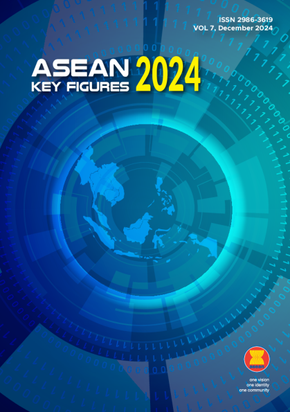 东盟关键数据2024