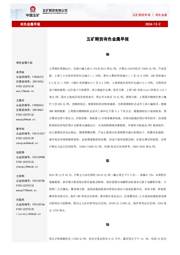 有色金属早报