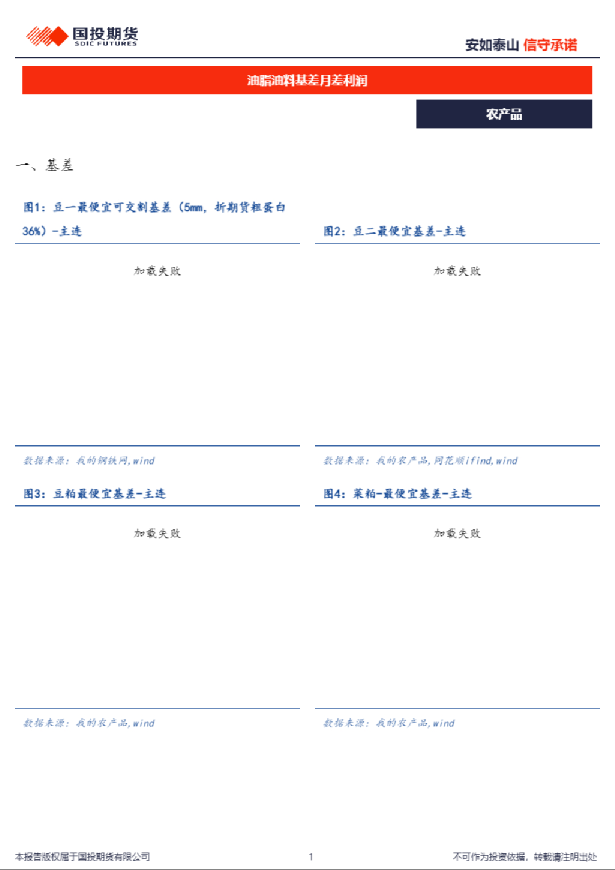 油脂油料基差月差利润