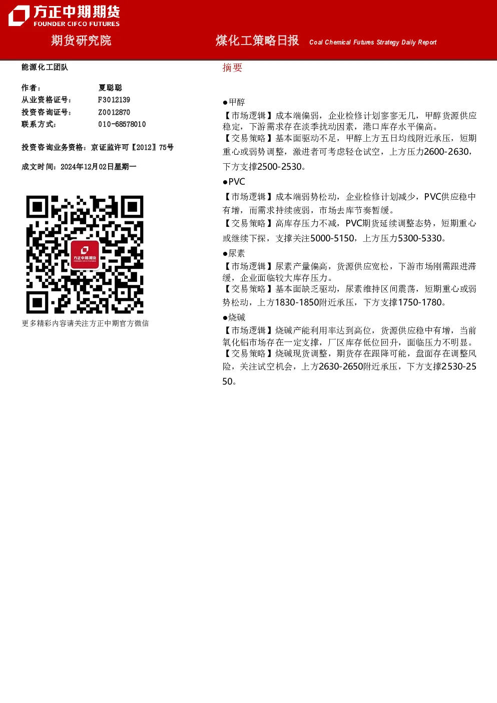煤化工策略日报