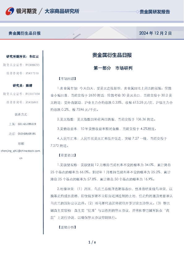 贵金属衍生品日报