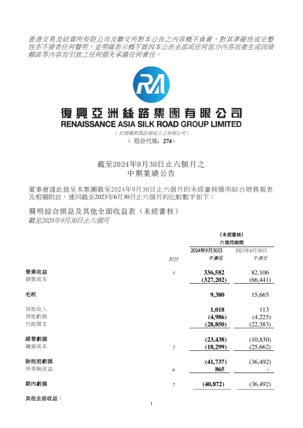 复兴亚洲:截至2024年9月30日止六个月之中期业绩公告