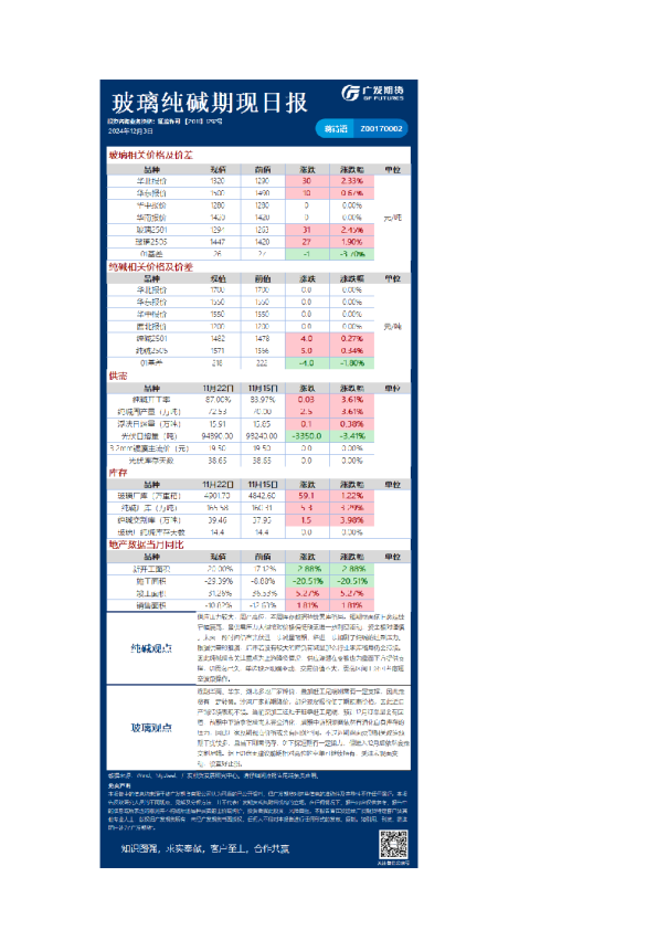 《特殊商品》日报