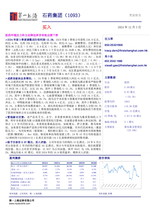 医药环境压力和主动降低库存导致业绩下滑