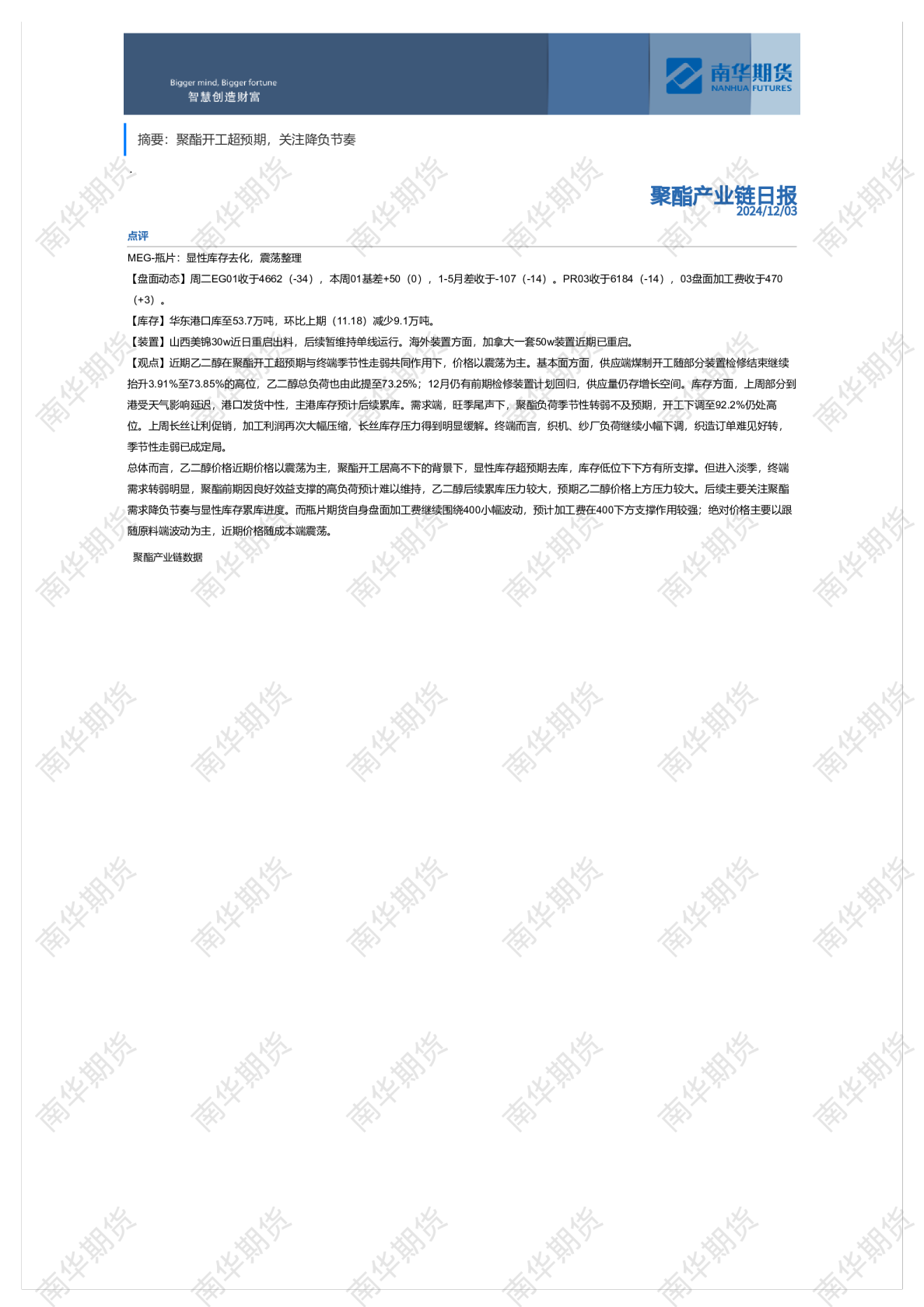 南华聚酯产业日报（1203）