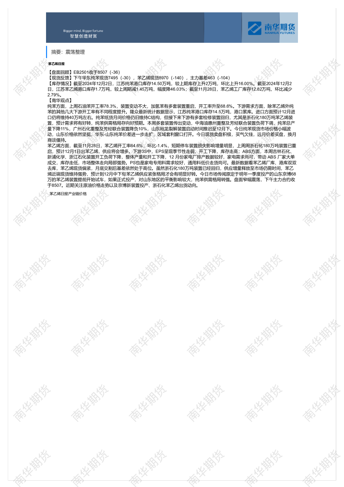 苯乙烯日报（1203）