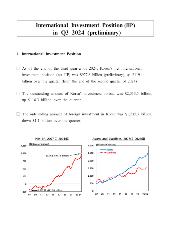 韩国央行-国际投资头寸（2024年第三季度）-6页