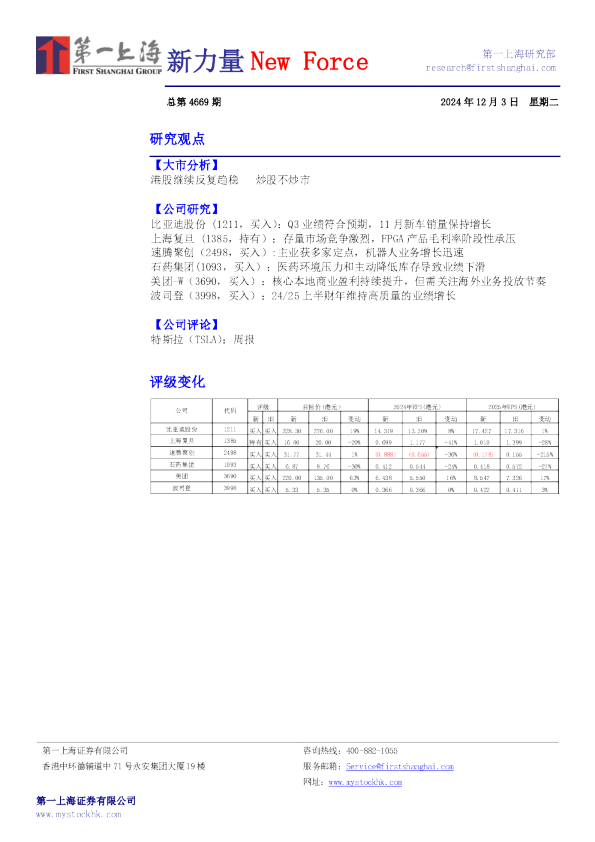新力量New Force总第4670期