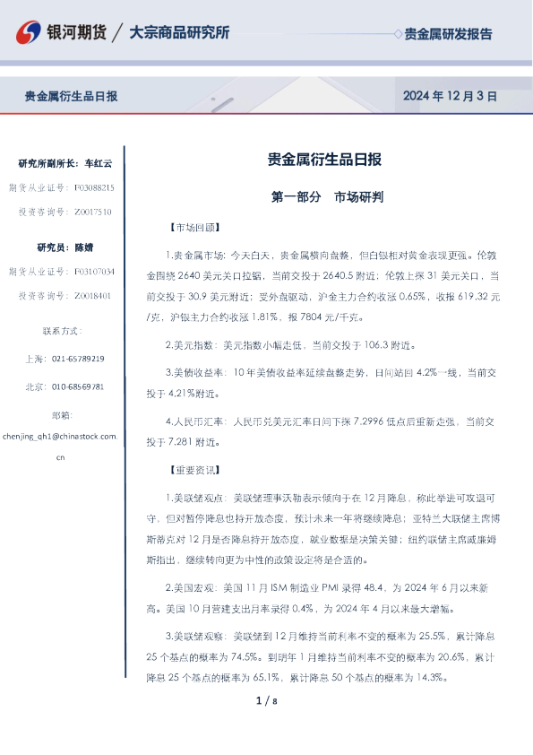 贵金属衍生品日报