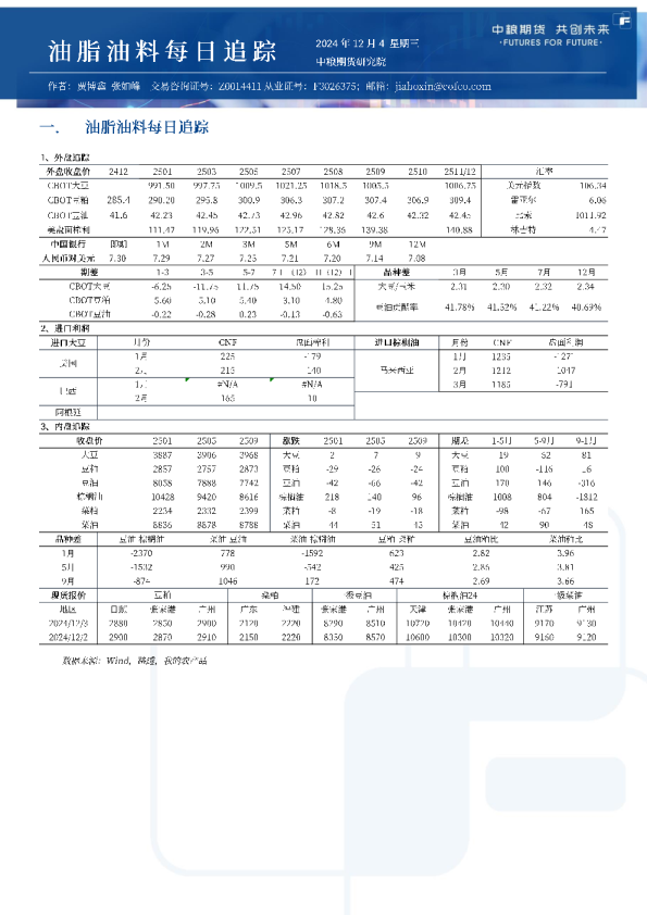 油脂油料每日追踪
