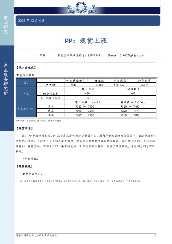PP：现货上涨