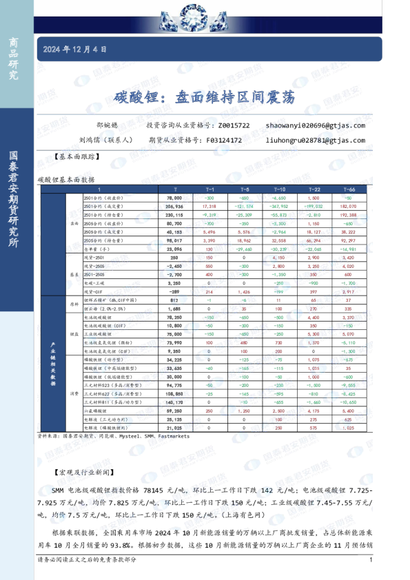 碳酸锂：盘面维持区间震荡