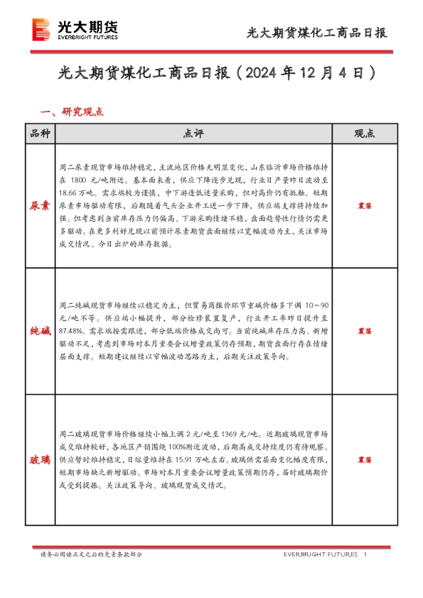 光大期货煤化工商品日报