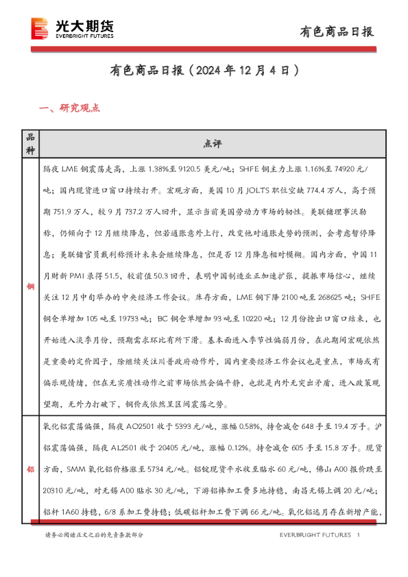 光大期货有色商品日报