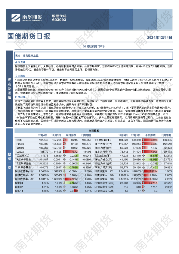 国债：利率继续下行
