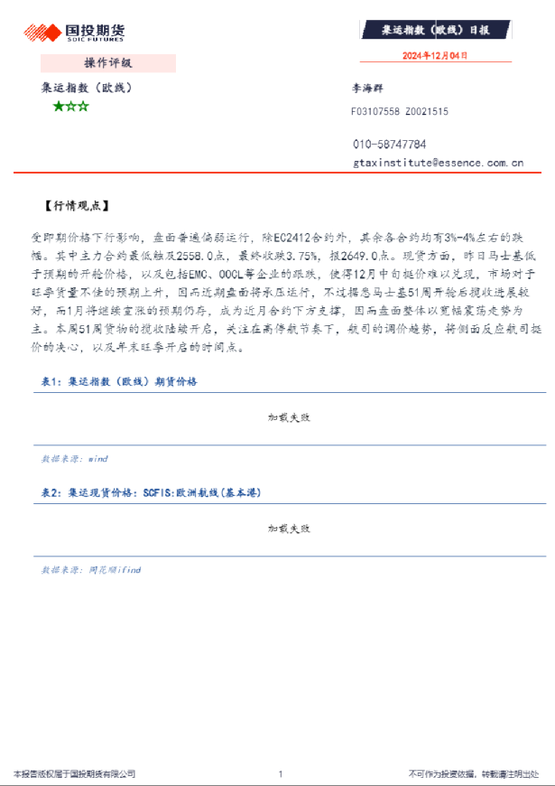 集运指数（欧线）日报