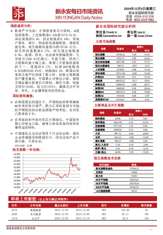 新永安每日市场资讯