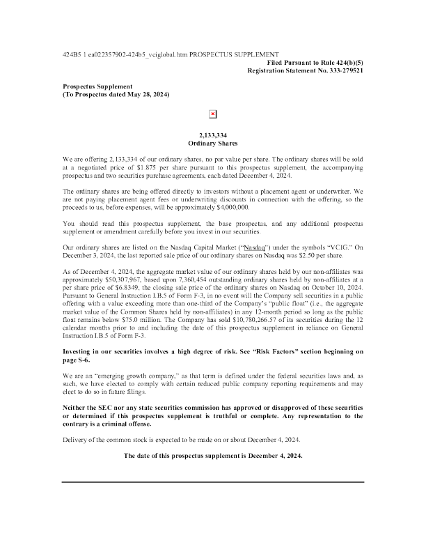 VCI Global Ltd 美股  股说手册 (2024 - 12 - 04 版)