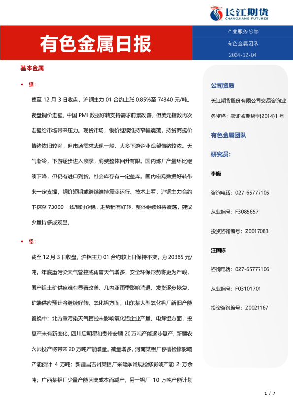 有色金属日报
