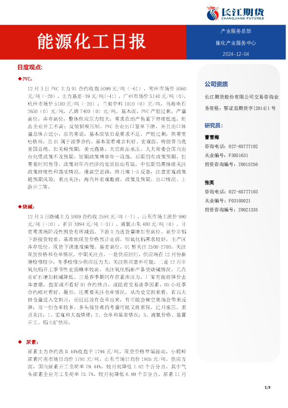 能源化工日报