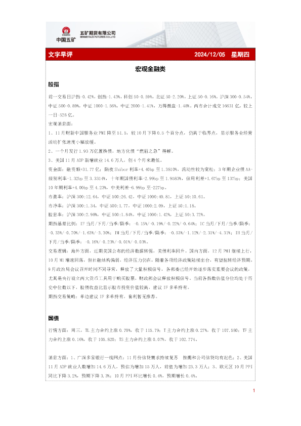文字早评