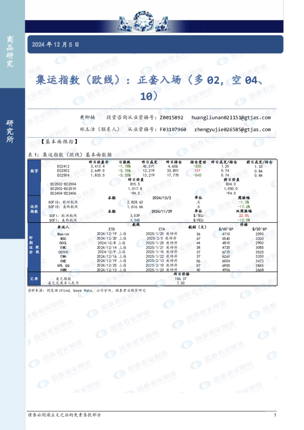 集运指数（欧线）：正套入场（多02，空04、10）