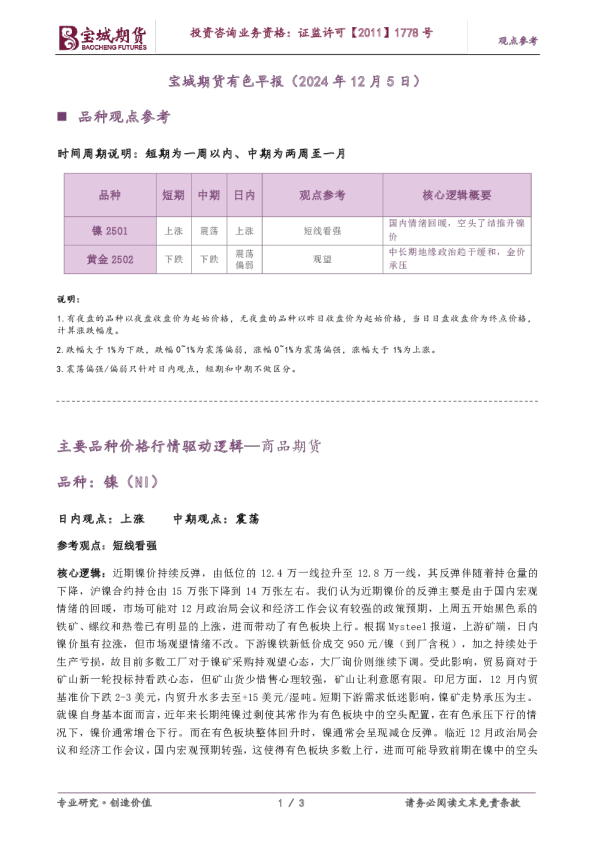 宝城期货有色早报