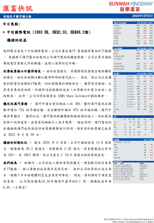 汇富快讯