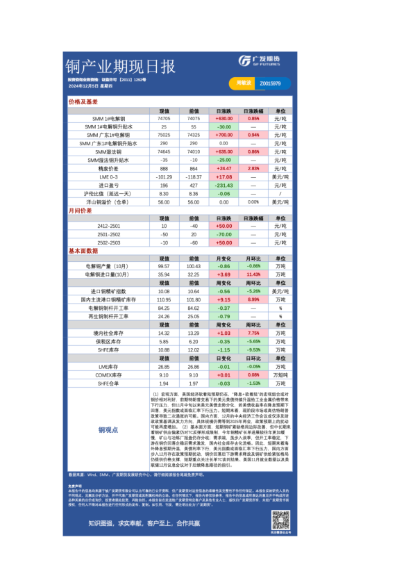 有色日报20241205