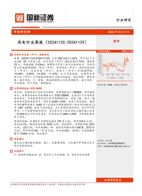 风电行业周报（20241125-20241129）