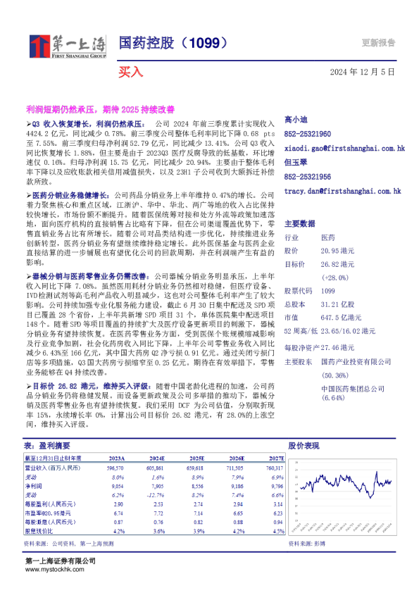 利润短期仍然承压，期待2025持续改善