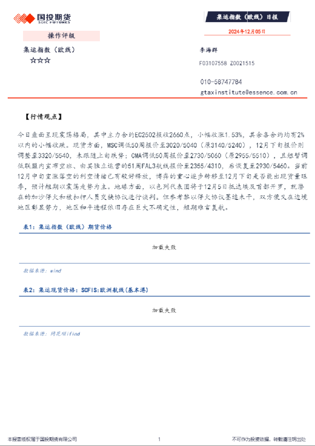 集运指数（欧线）日报