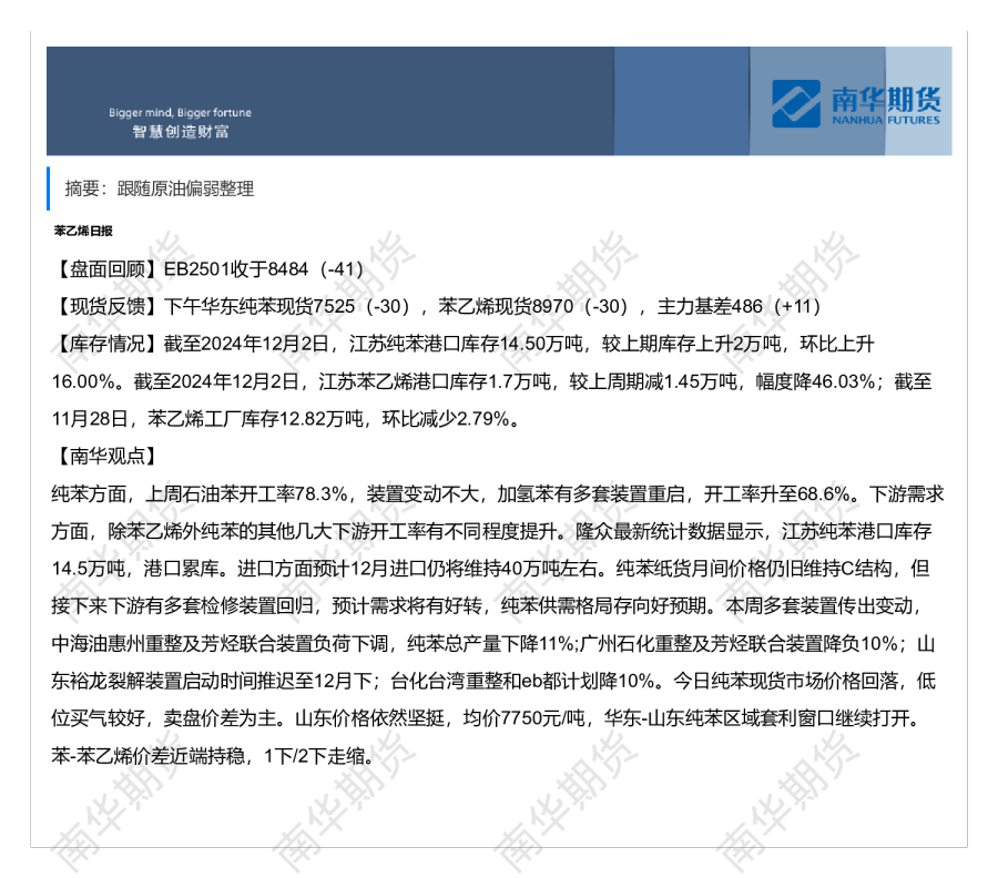 苯乙烯日报（1205）