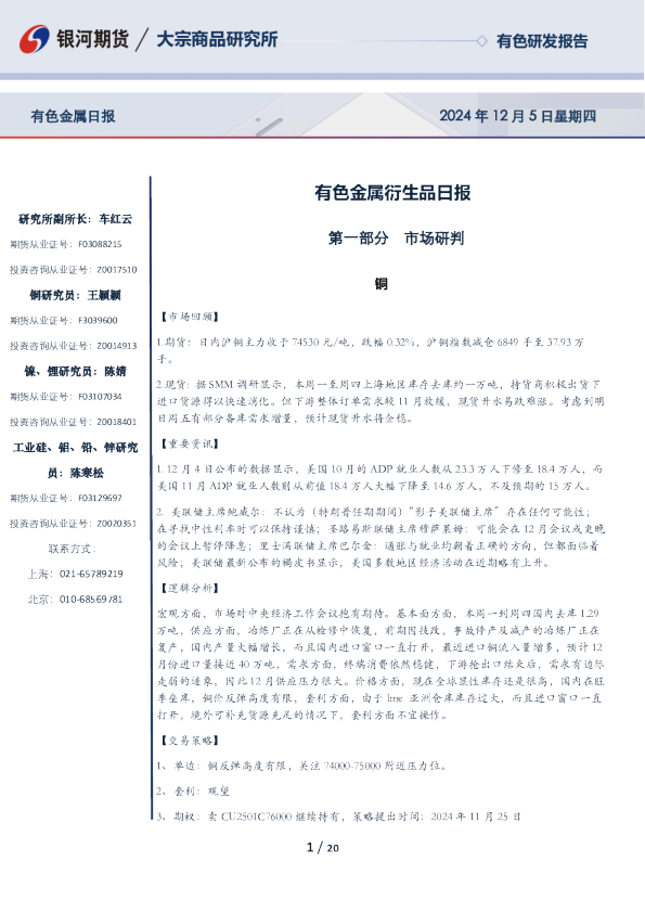 有色金属衍生品日报