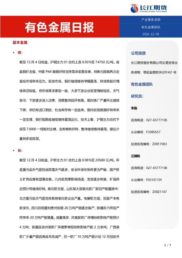 有色金属日报