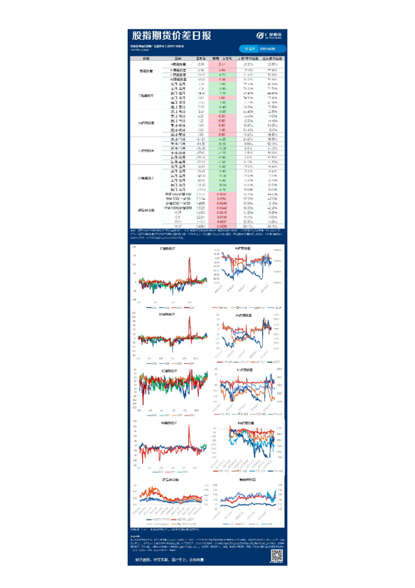 金融日报20241206