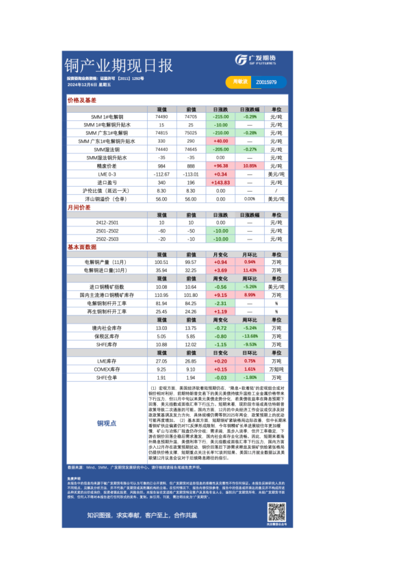 有色日报20241206