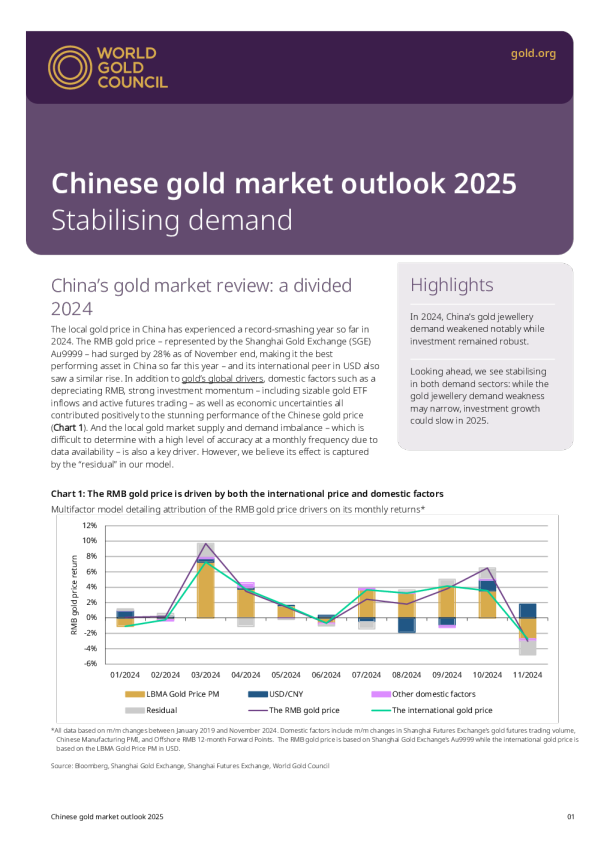 2025 年中国黄金市场展望 ： 稳定需求