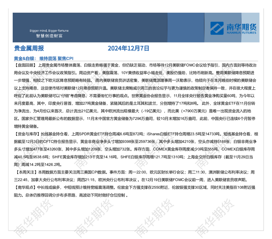 黄金&白银： 维持震荡 聚焦CPI 20241207