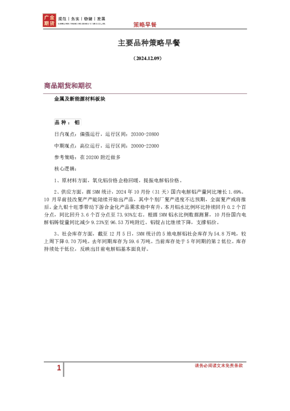 广金期货策略早餐