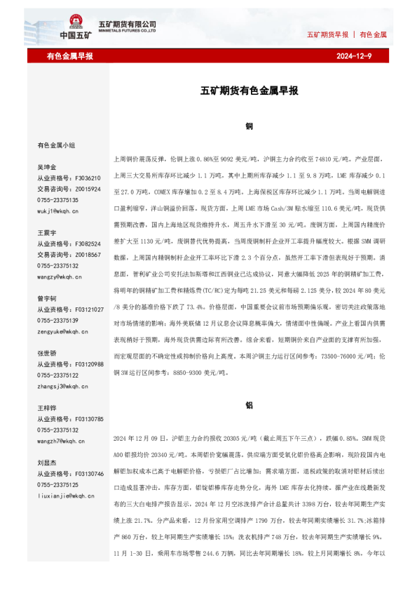 五矿期货早报有色金属