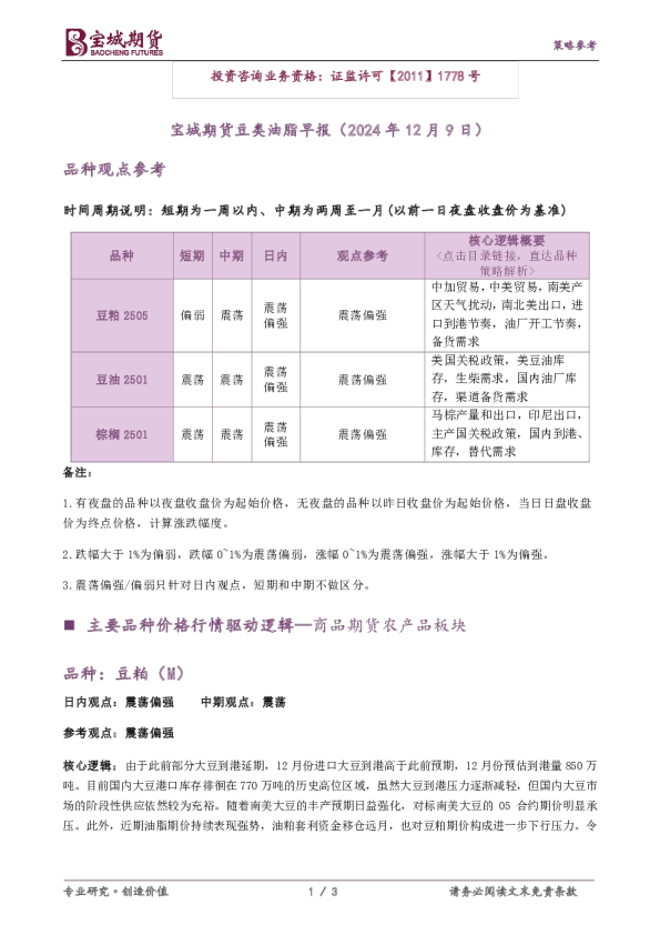 宝城期货豆类油脂早报